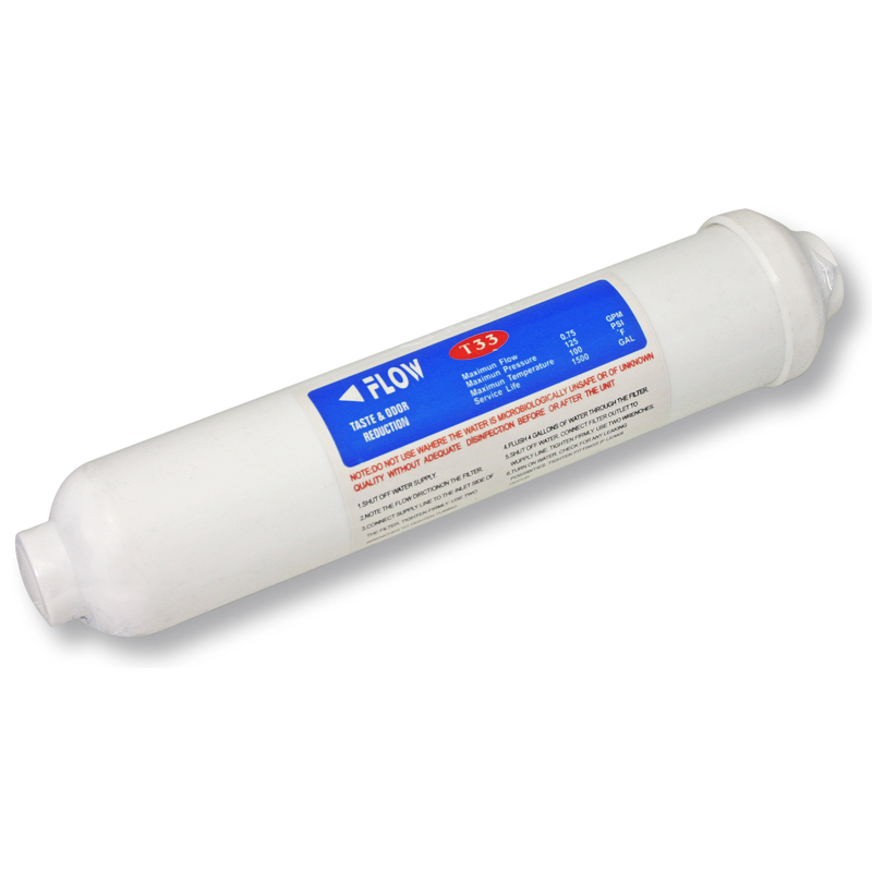 ΦΥΣΙΓΓΙΟ IN-LINE ΑΙΩΡΗΜΑΤΩΝ 10" - 50MM(2")ΔΙΑΜ - 1/4"Θ
